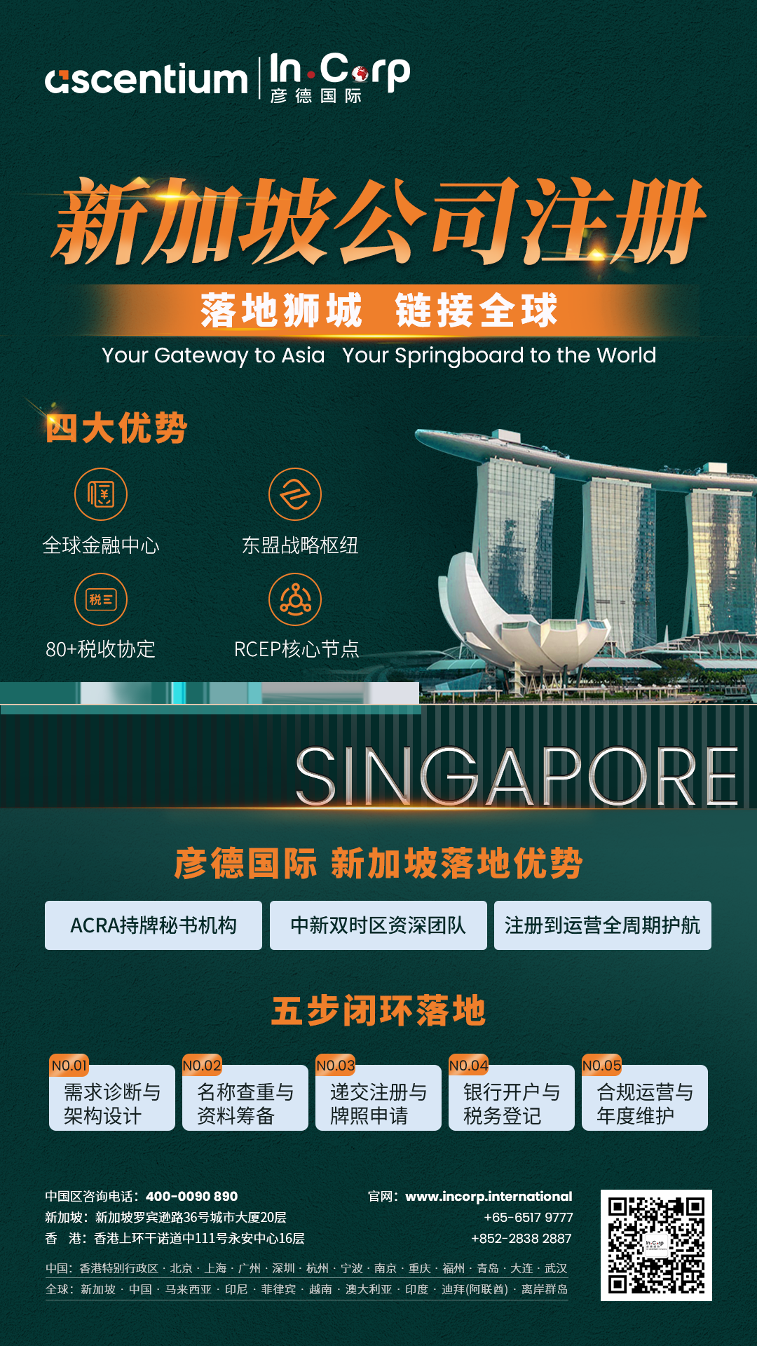 新加坡公司设立