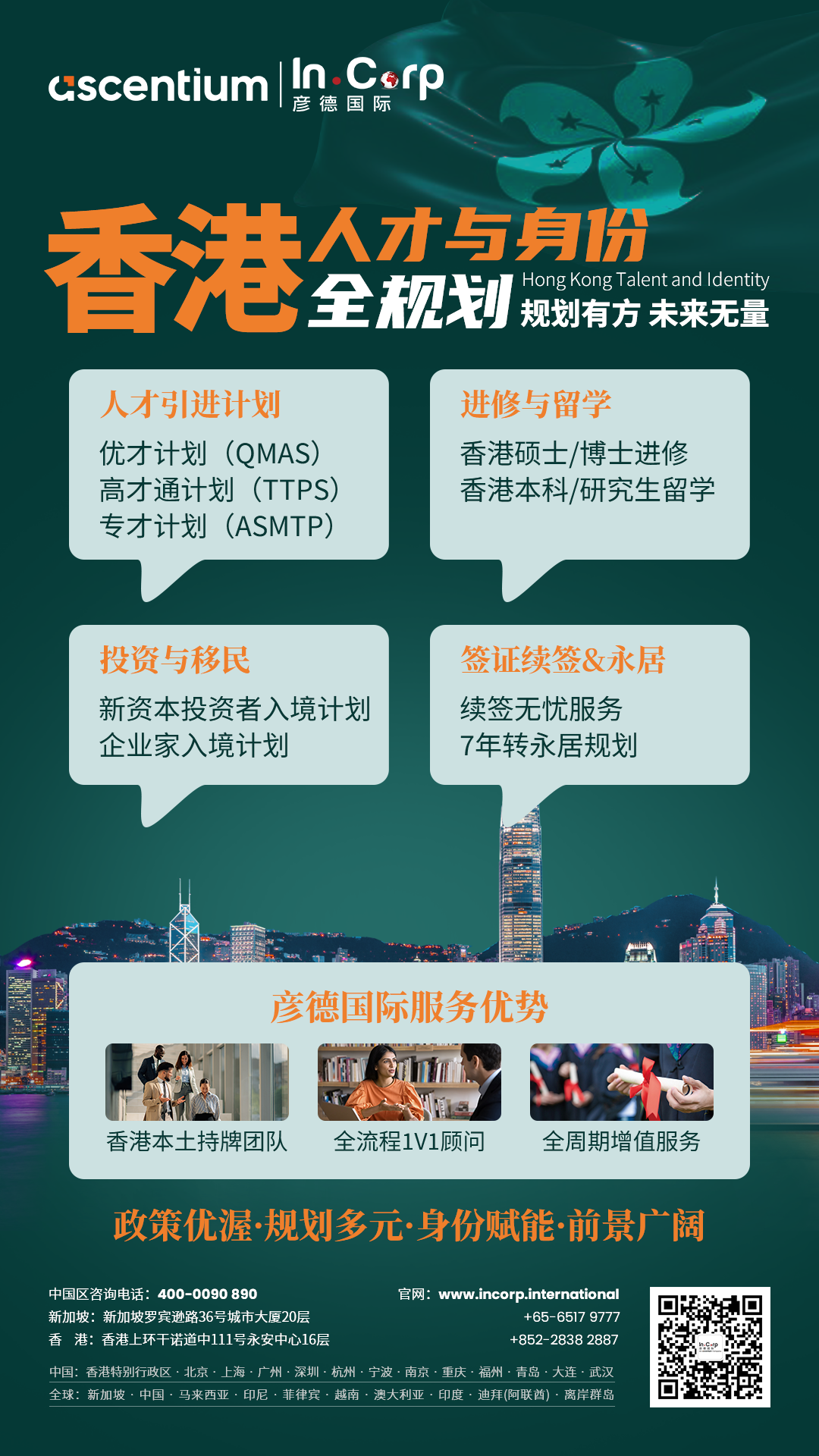 香港人才与身份规划