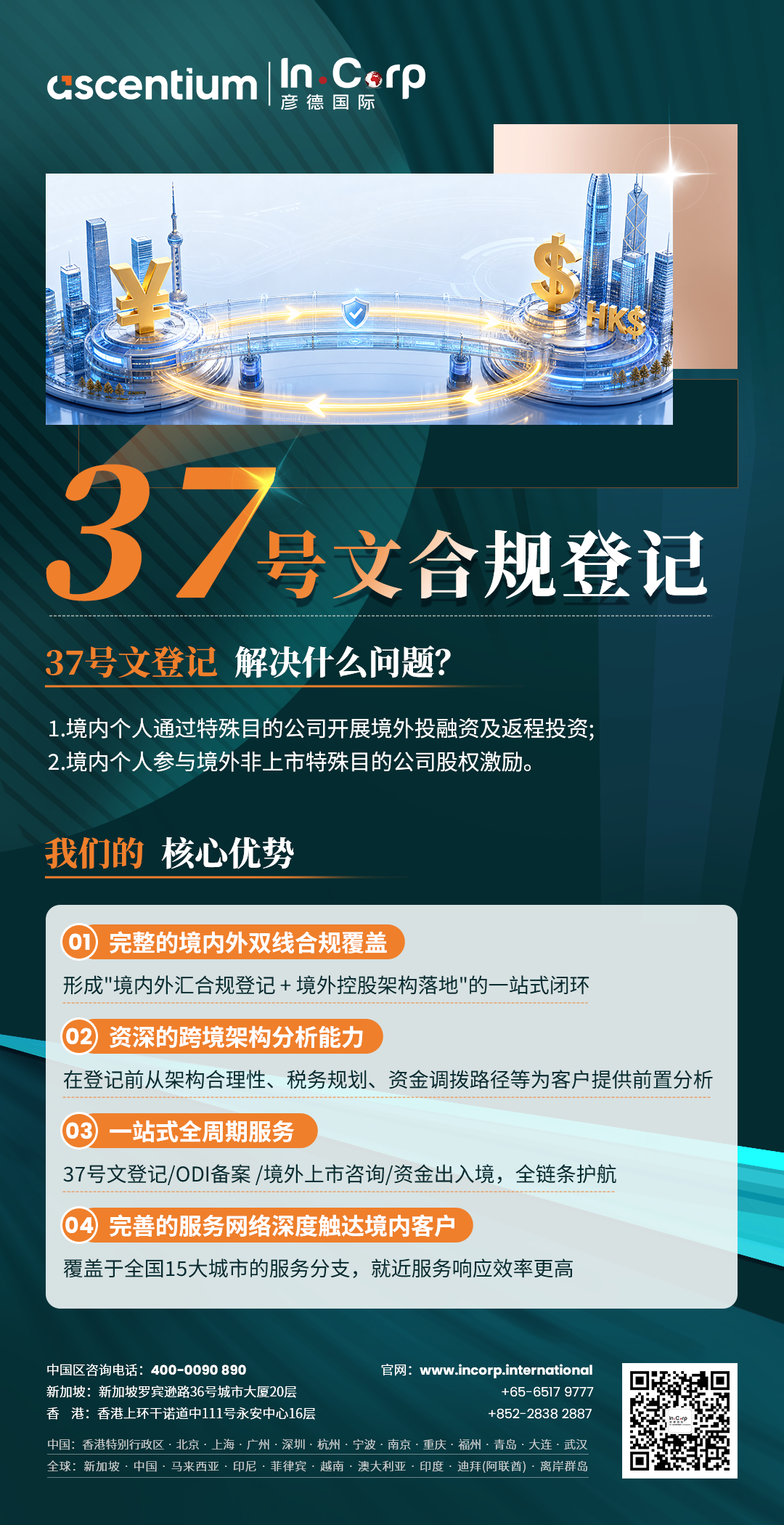 37号文登记代办