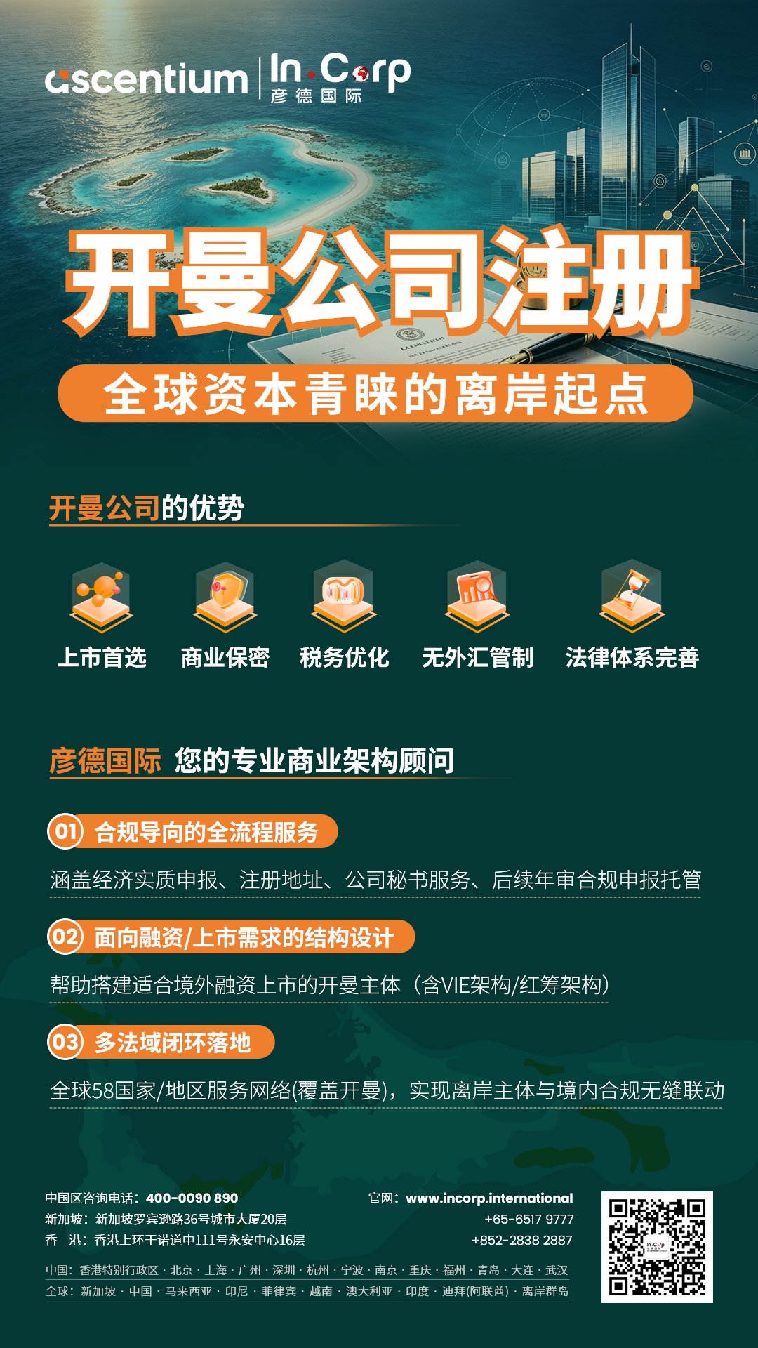 开曼公司注册代办