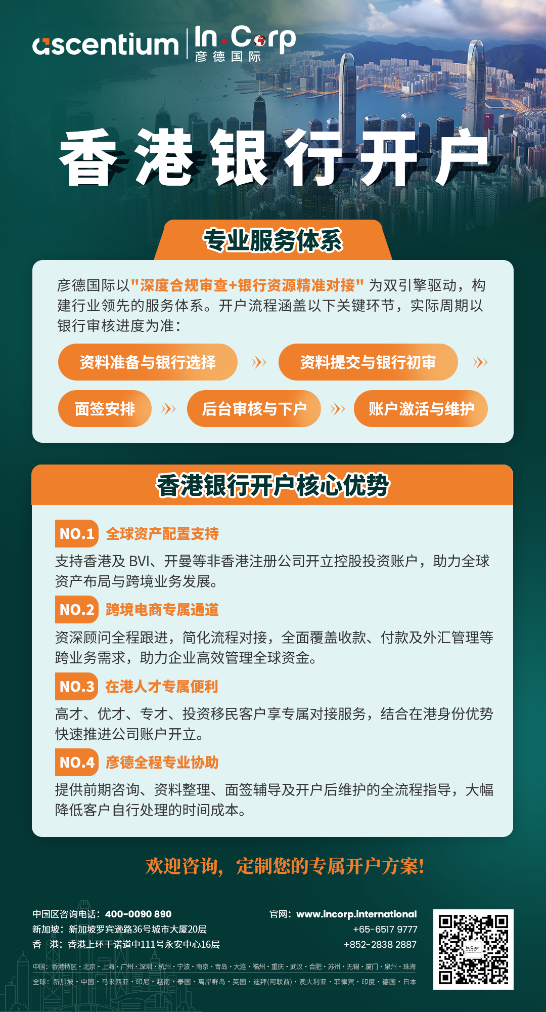 香港公司银行开户办理机构