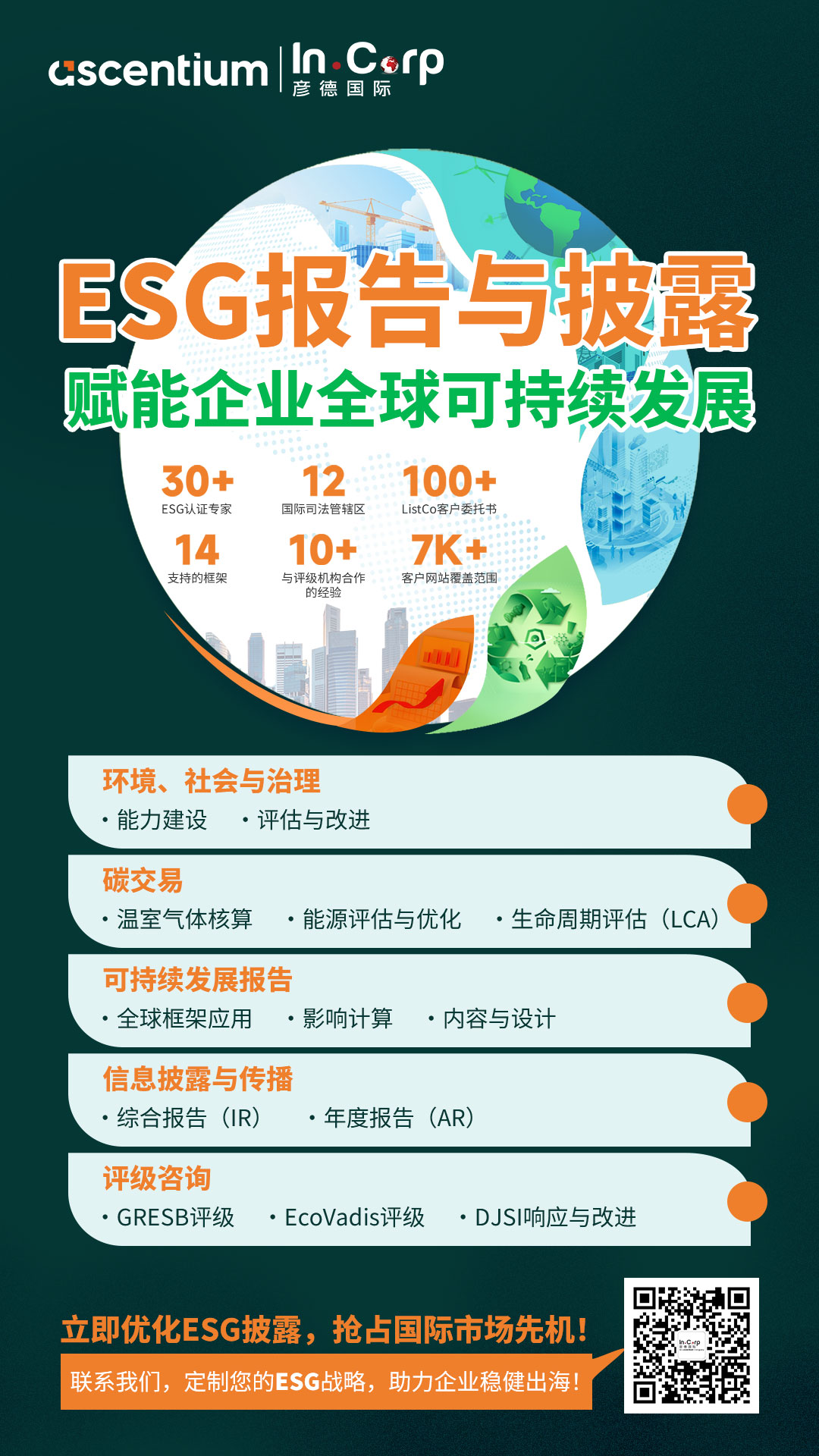 ESG出海报告