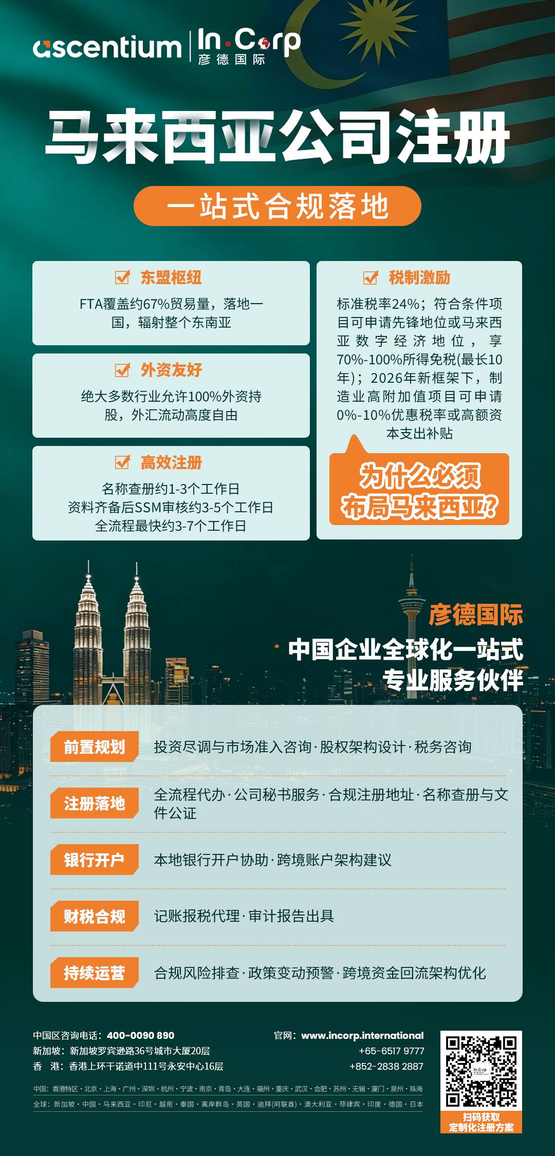 马来西亚公司注册